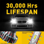 2X H7 LED Headlight Bulb Kit for High Low Beam (200W, 40000LM, 6500K)