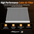 Cabin Air Filter for Chrysler 200/Jeep Cherokee (2014–2017) CAF1918P PC9977