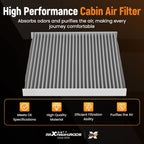 Cabin Air Filter for Chrysler 200/Jeep Cherokee (2014–2017) CAF1918P PC9977