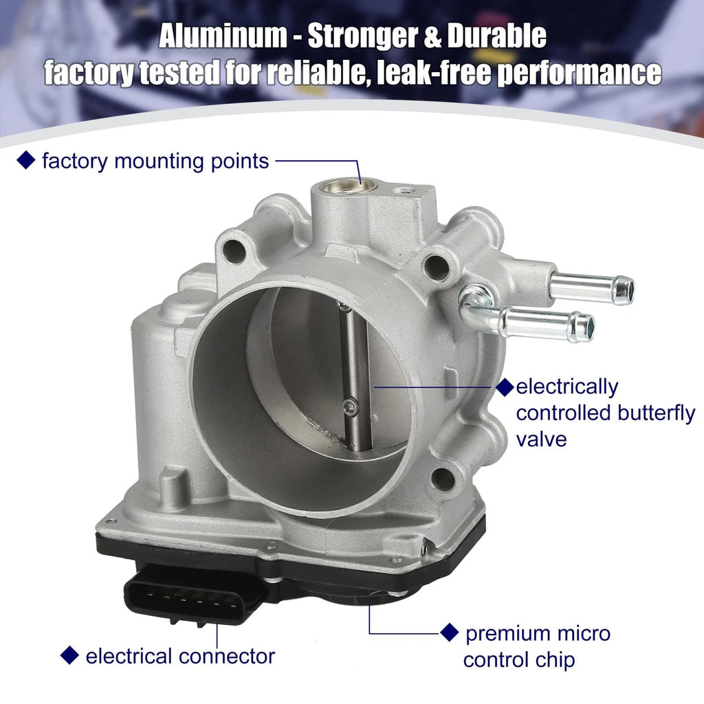 Electronic Throttle Body Assembly for Toyota RAV4 Camry Venza Sienna (2013–2018)