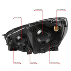 Pair of Black Housing Clear Side Headlights for Ford Focus (2015–2018)