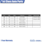 Rear Drive Shaft Prop Assembly for Volvo XC90 (2005–2008)
