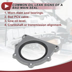 1 Pc Crankshaft Oil Seal with Flange for Mercedes-Benz C250 SLK250 (2012–2015) No. 2710140104