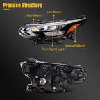 Left Driver Headlight with Bulbs for Nissan Sentra (2024–2025)