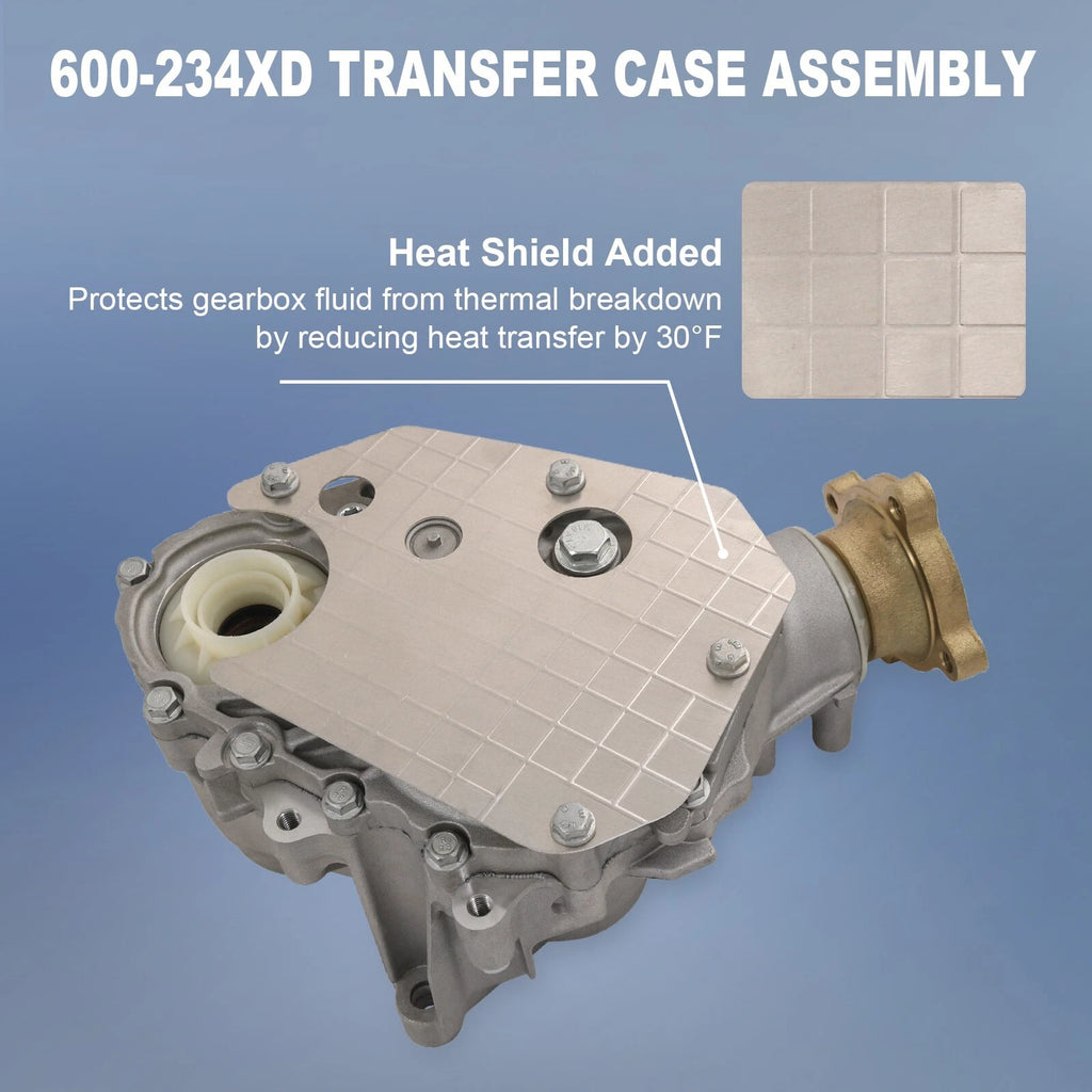 Power Take Off Unit Assembly for Ford Edge Explorer Lincoln