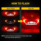 2X Red LED Strobe Turn Signal Brake Tail Light Bulb for Make Model (YYYY–YYYY)