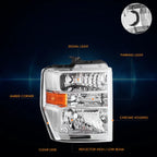 Right Side Headlight Lamp for Ford E150/250/350/450/F650/F750 (2008–2021)