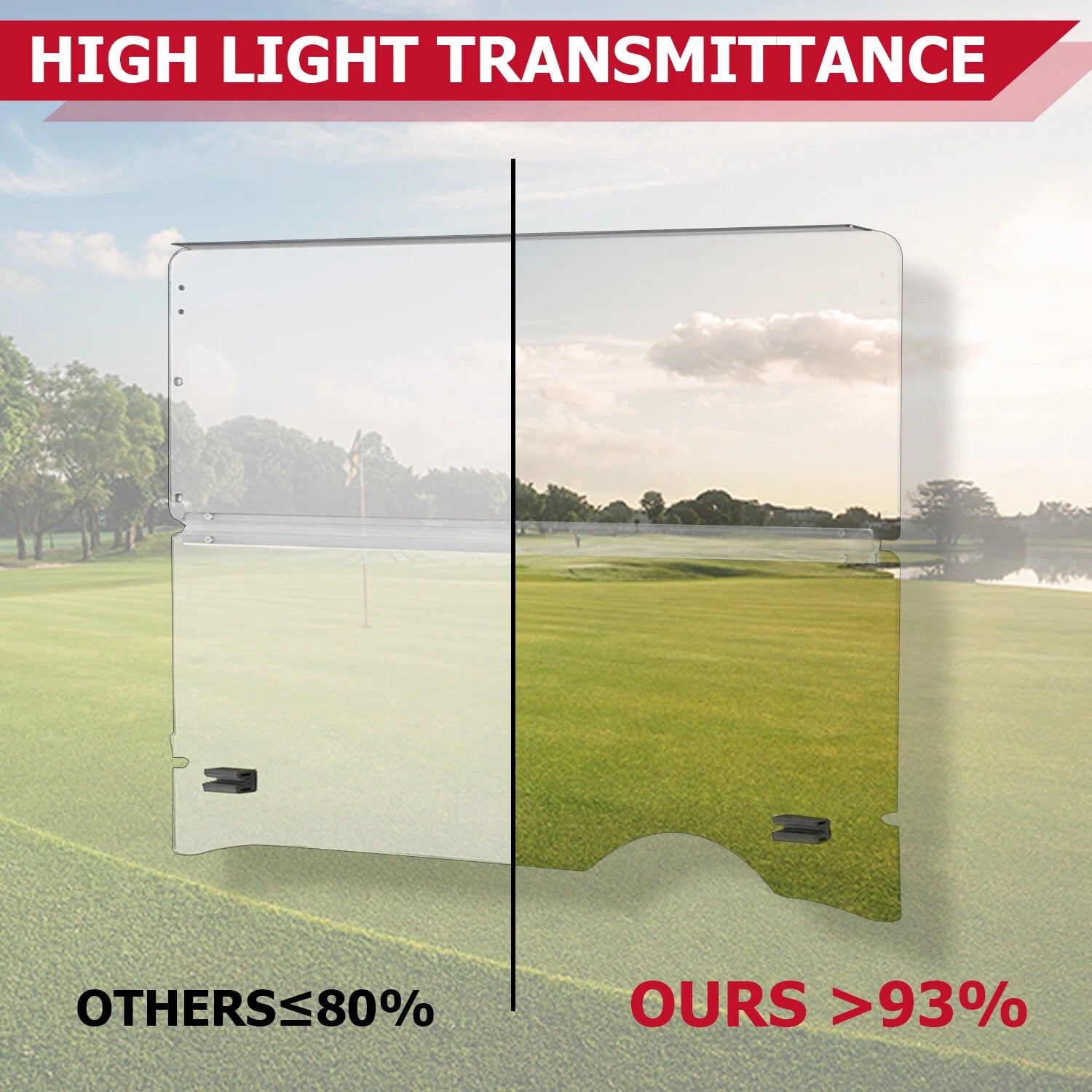 Folding Clear Windshield for EZGO RXV (2008-Present)