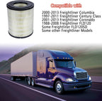 2X Air Filter for Freightliner Columbia (RS3518) (AF25139M, P185069, P527682)