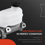 Brake Master Cylinder with Reservoir for Ford E-350 Econoline (1997–1998)