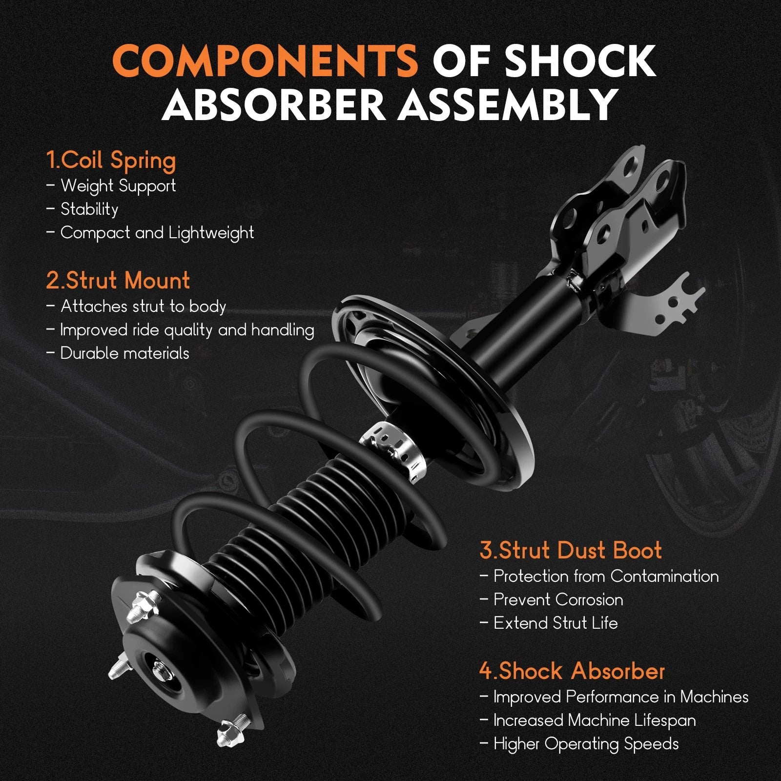 Complete Strut Assembly for Toyota Camry (2012-2017)