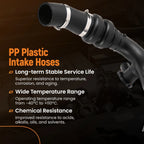 Engine Air Intake Hose for Ford Edge 2.0L (2015–2018) F2GZ6C646B F2GZ6C646CA