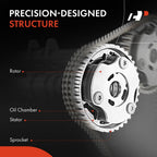 2X Camshaft Adjuster VVT Gears for Mercedes-Benz