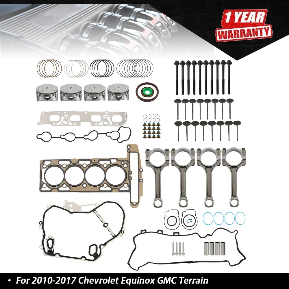 Engine Overhaul Rebuild Kit for Chevy Equinox, GMC Terrain (2010–2017)