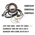 Stator for Polaris Hawkeye 400 HO (2012–2014) Magneto Coil