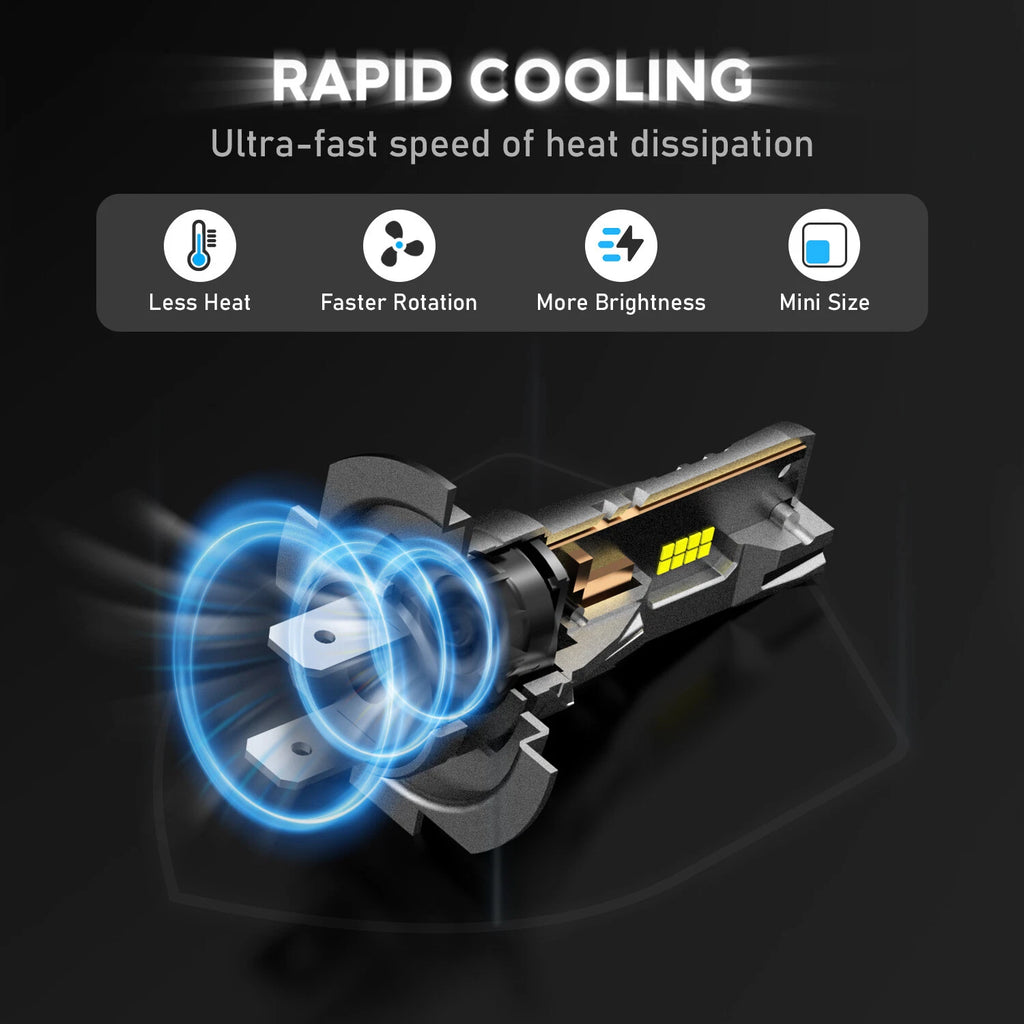 2X H7 LED Headlight Bulbs for NOVSIGHT (6500K, 16000LM, 70W)