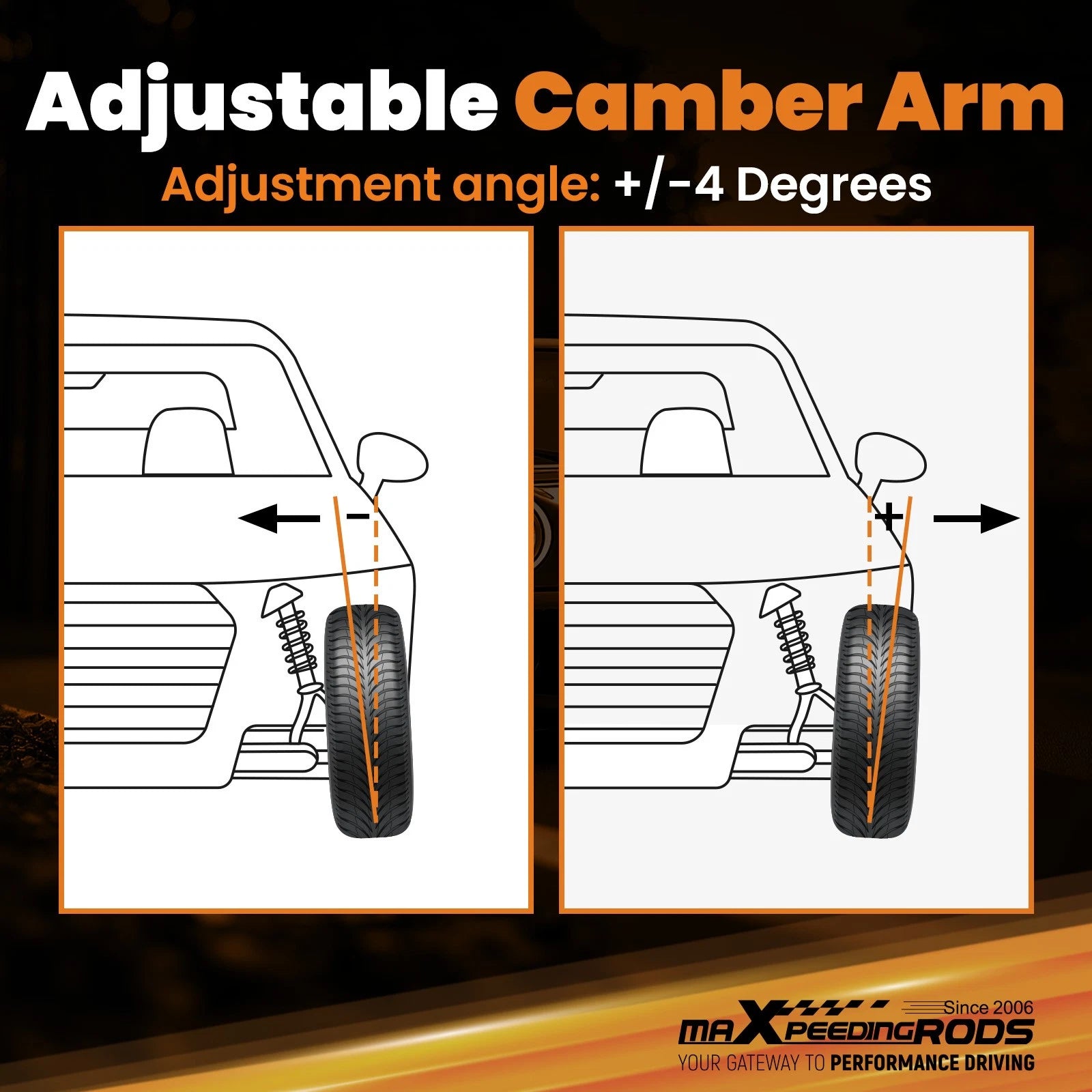 Set of 4 Adjustable Rear Camber Control Arms for Mini Cooper (2002-2013)