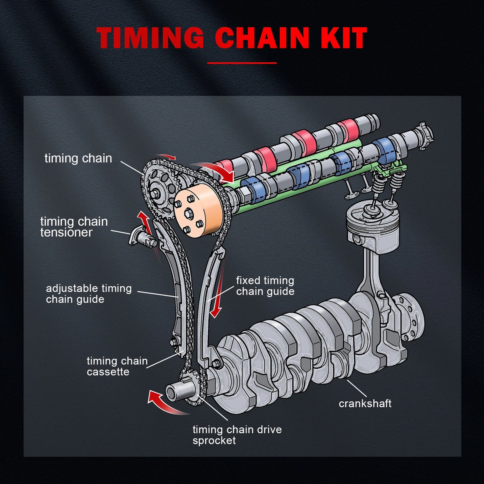 Timing Chain Kit for Toyota Tacoma (2005-2015) 2.7L