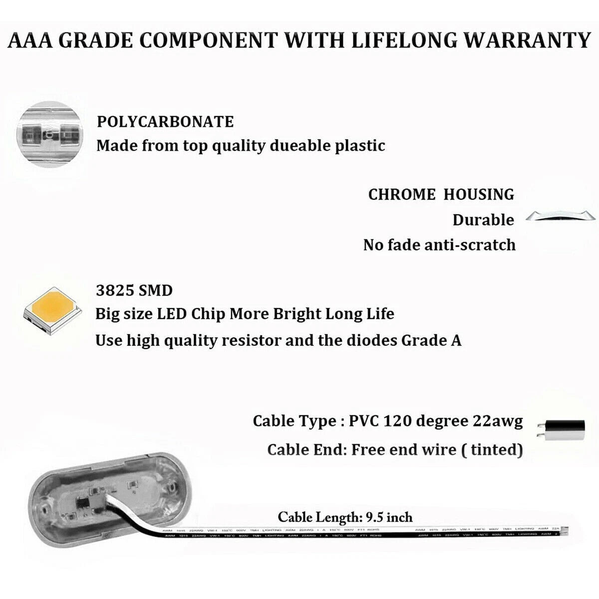 LED Cabin and Deck Lights for Marine Boats (12V 24V)
