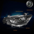 Projector Black Housing Headlight for Mazda CX-5 (2013–2016)