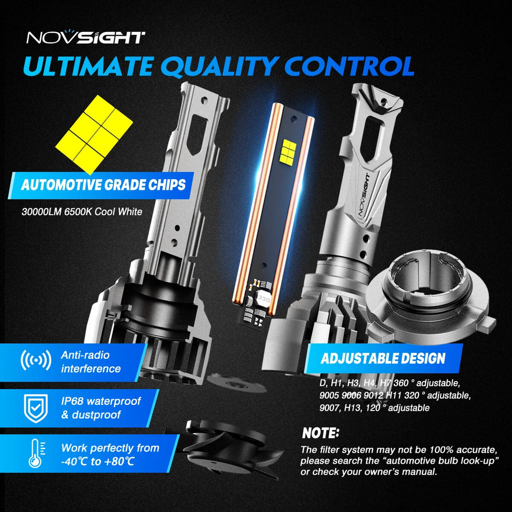 2X 9006 HB4 LED Headlight Bulb Kit for High Low Beam (6500K, 40000LM)