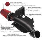 Cold Air Intake System with Heat Shield + Filter for GMC Silverado (1999–2006)