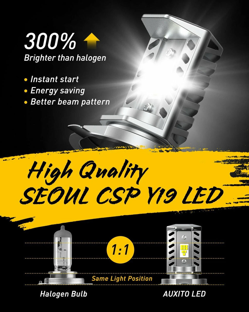 Set of 2 H4 9003 LED Headlight Bulbs for Motorcycle (Year Range)