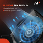 Lower Radiator Cooling Fan Shroud for Chevy C1500, GMC C2500 (1992–1999)