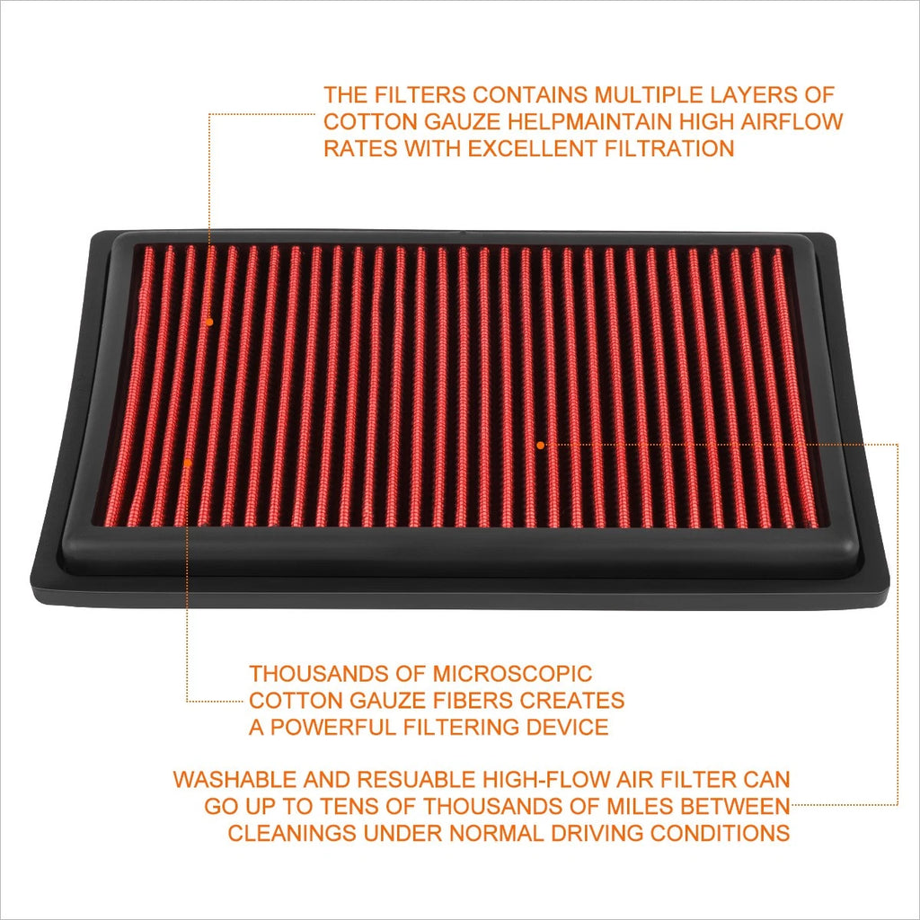 Reusable High Flow Air Filter for Honda CR-V III (2007–2012)