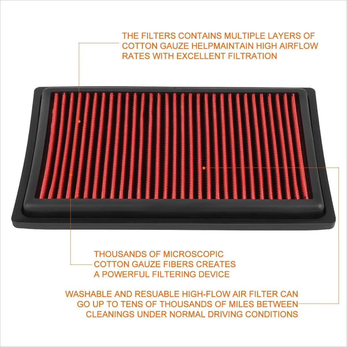 Reusable High Flow Air Filter for Honda CR-V III (2007–2012)
