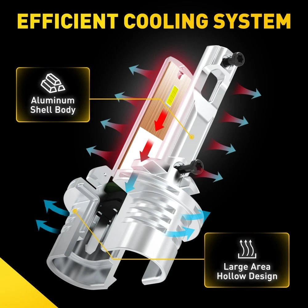 2X LED Fog/Driving Light Bulb for Make Model (YYYY–YYYY)