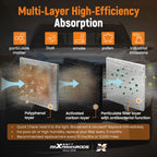 Engine & Cabin Air Filter for Hyundai Palisade 3.8L (2020–2025) 28113-A9100