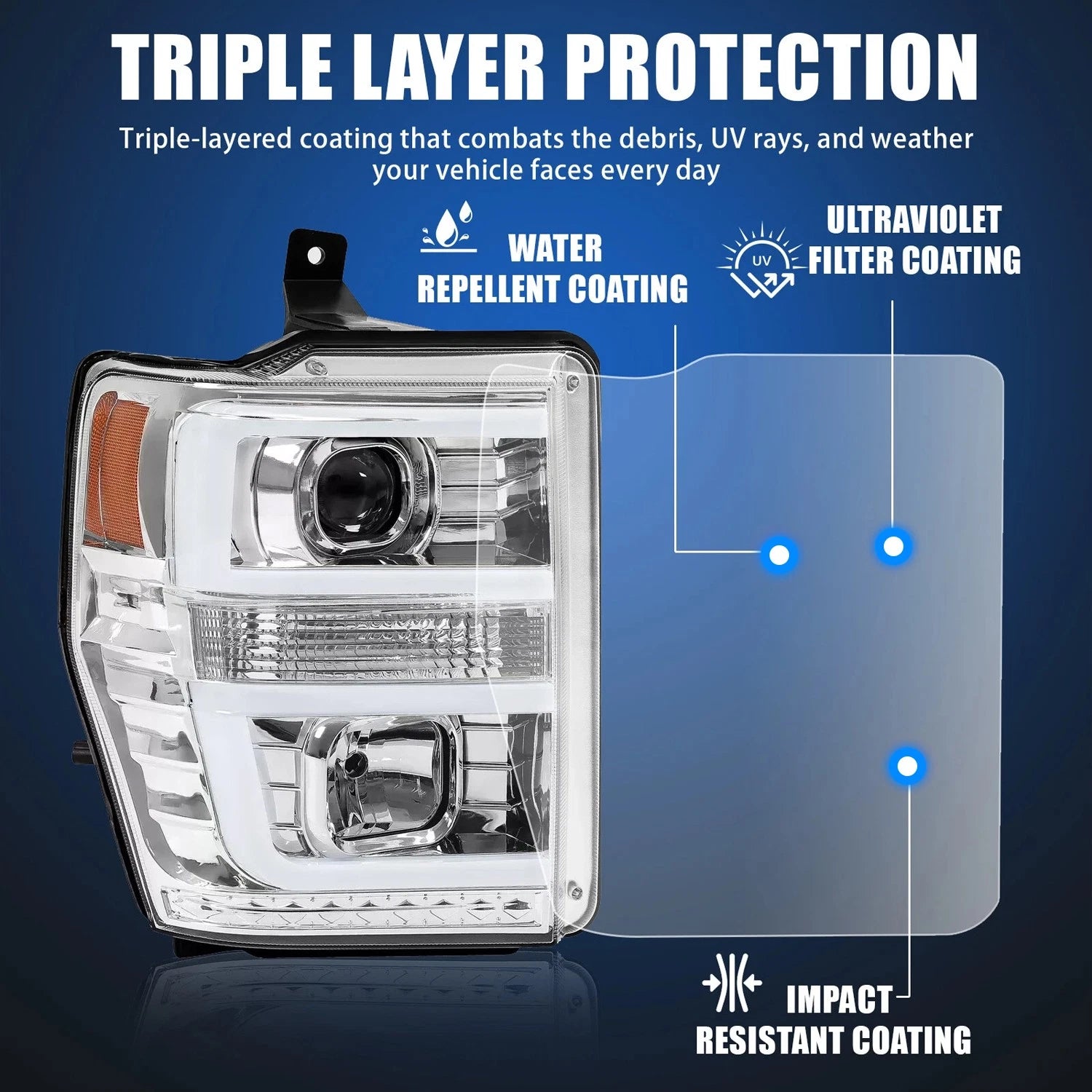 LED Projector Headlights Pair for Ford F250 F350 F450 (2008–2010)
