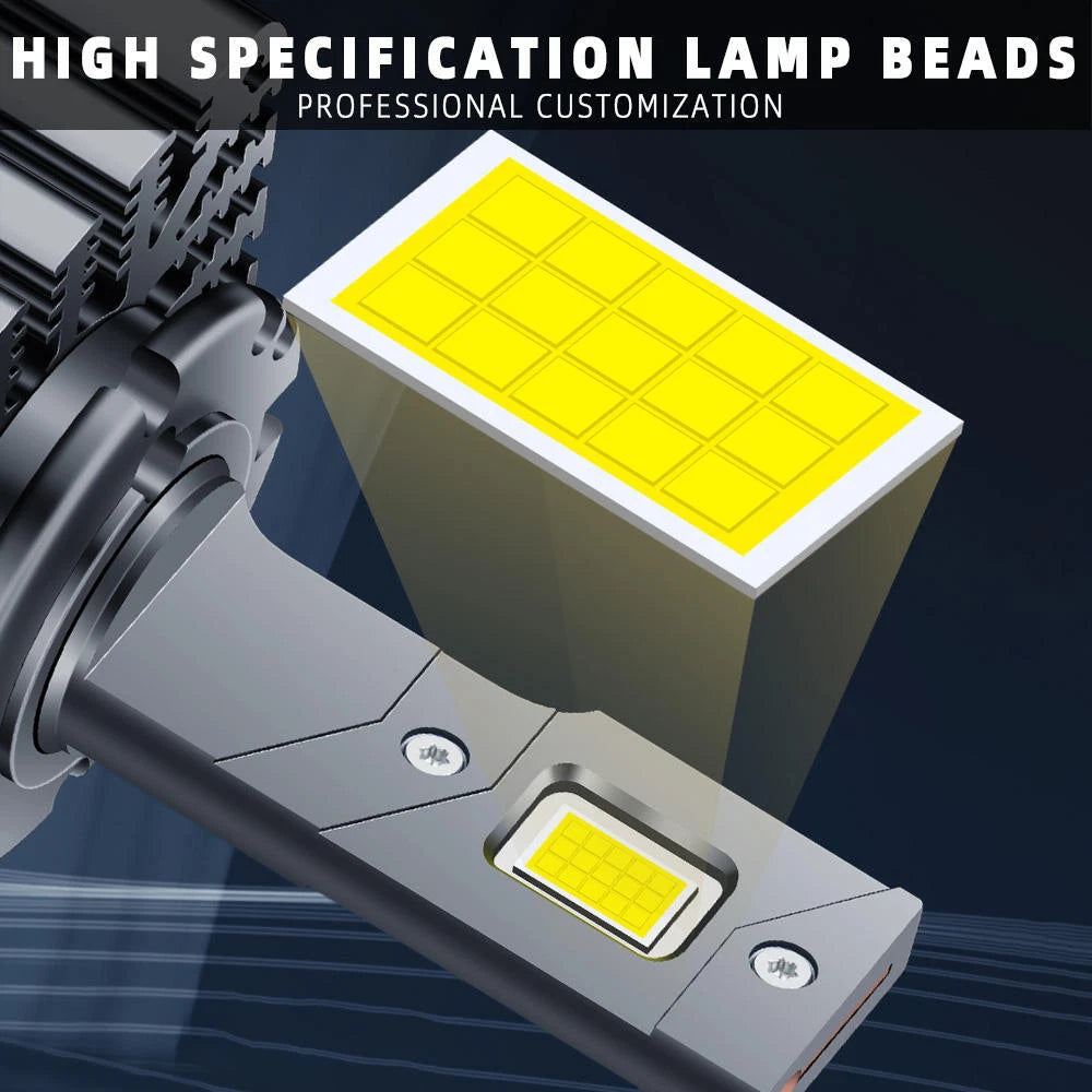 2X D1S D1R LED Headlight Bulbs for HID Xenon Conversion Kit (240W 6000K)