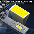 2X D1S D1R LED Headlight Bulbs for HID Xenon Conversion Kit (240W 6000K)