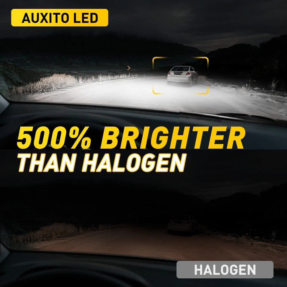 2X LED Fog Light Bulbs for AUXITO 881 894 889 (2010–2023)
