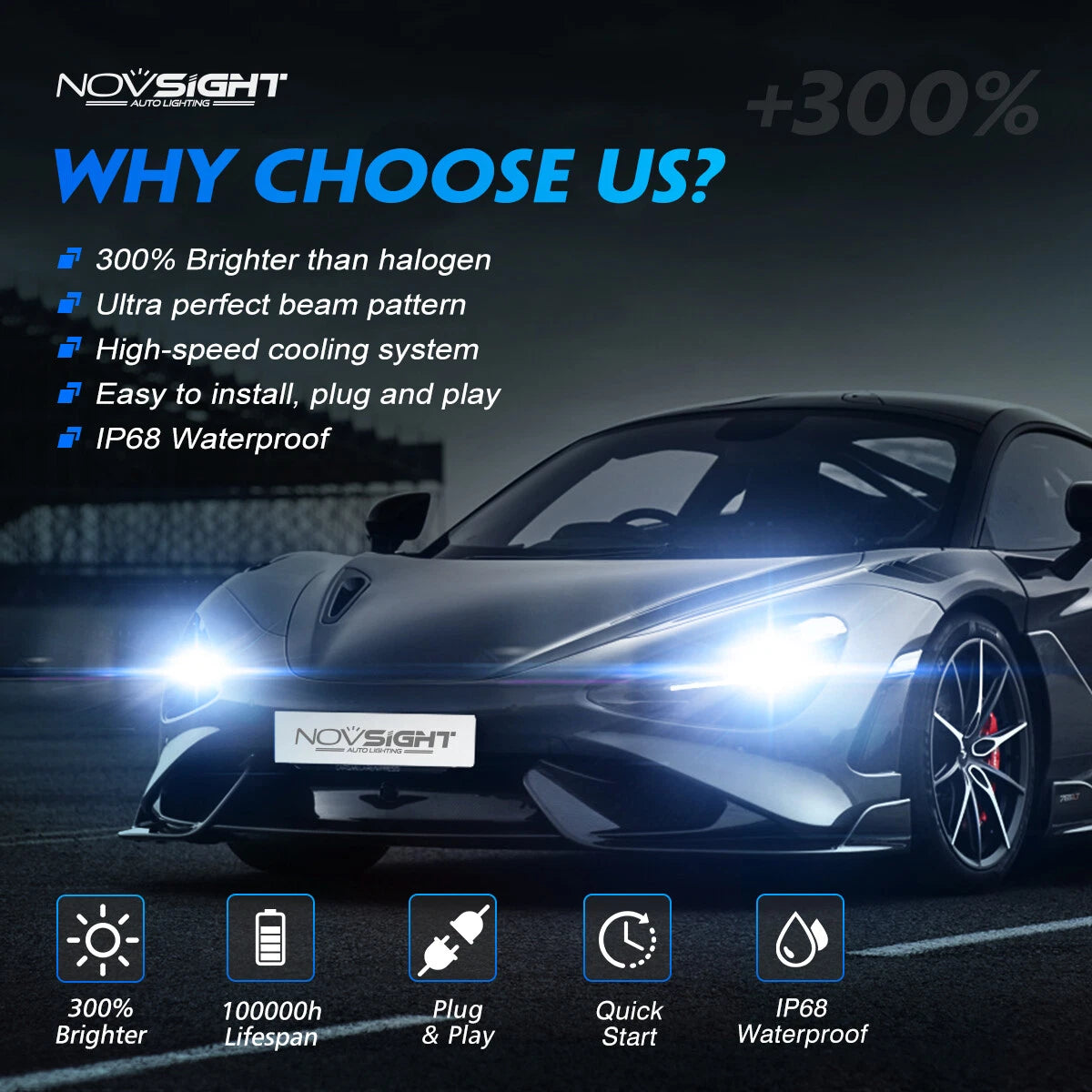 2X Novsight 9005 H11 LED Headlight Bulbs Conversion Kit 6500K for