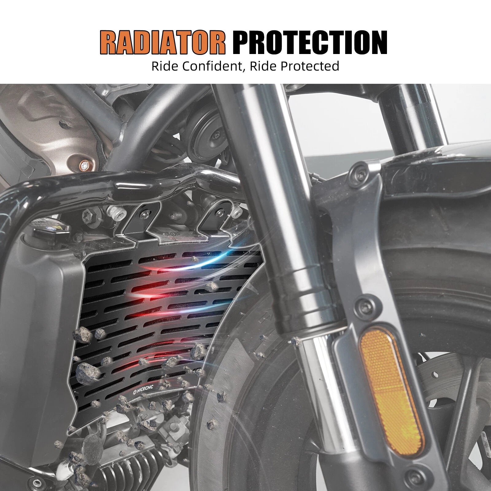 Radiator Guard Cover Kit for Harley Sportster S RH1250S (2021–2024)