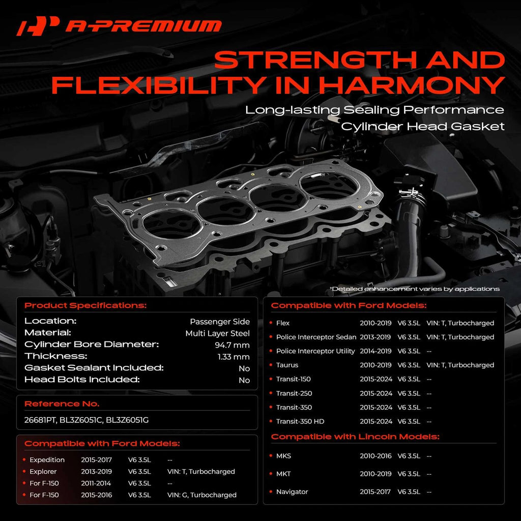 Cylinder Head Gasket for Ford F-150, Explorer, Taurus (2011–2016)