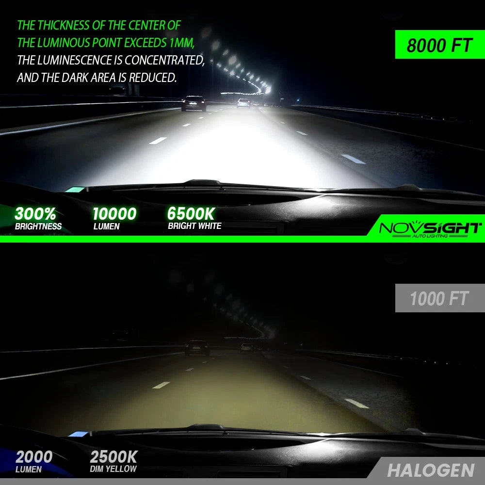 2X 9012 LED Headlight Bulbs Kit for Hi/Lo Beam (20000LM, 6500K)
