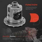 Rear Differential for Jeep Grand Cherokee Wrangler Cherokee (1993–1998)