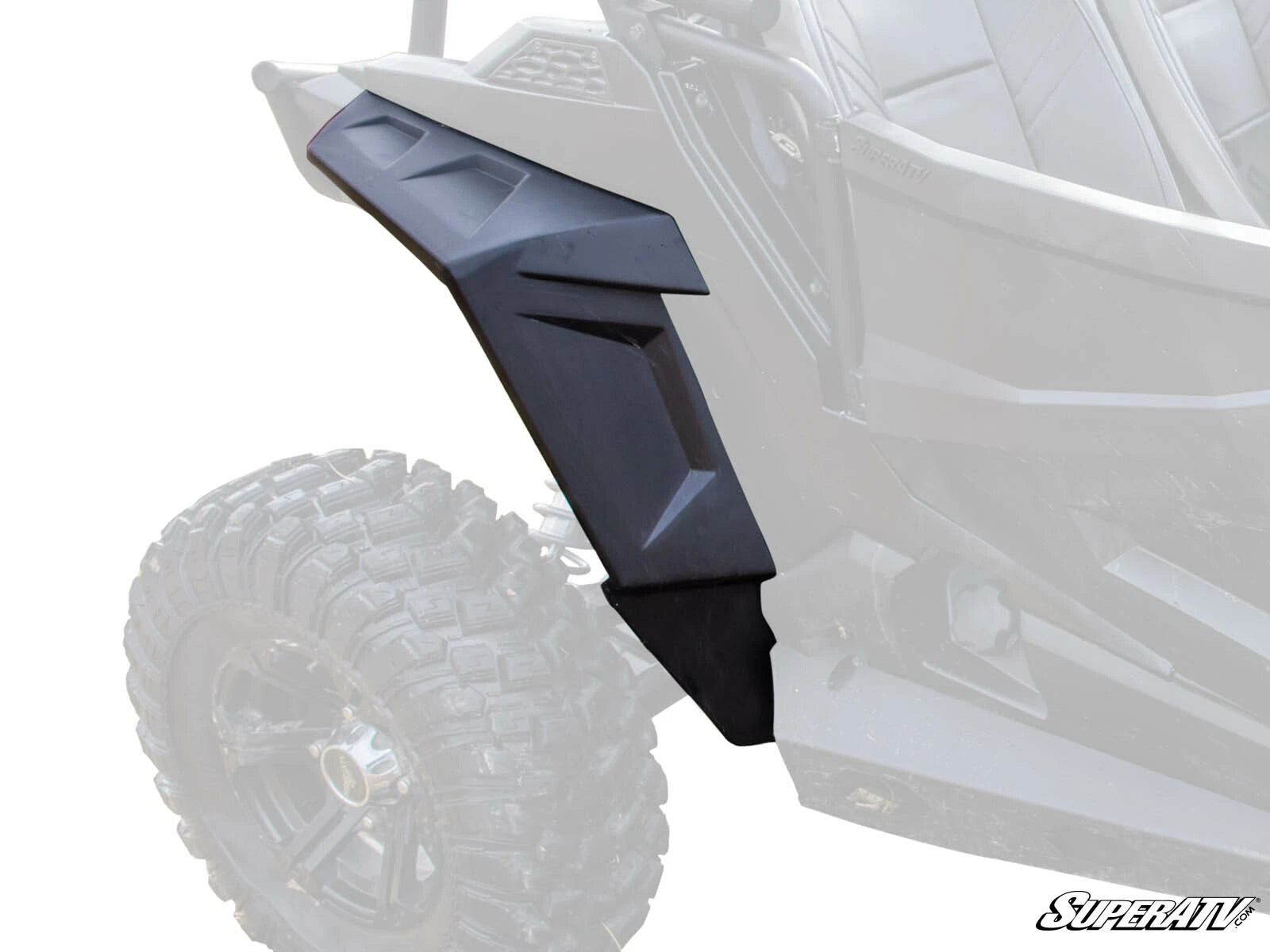 Fender Flares for Polaris RZR 900/S/4 (2015–2020) - Front & Rear