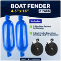 2-Pack Twin Eye Ribbed Boat Fenders 4.5 x 16-Inch, Blue