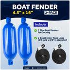 2-Pack Twin Eye Ribbed Boat Fenders 4.5 x 16-Inch, Blue