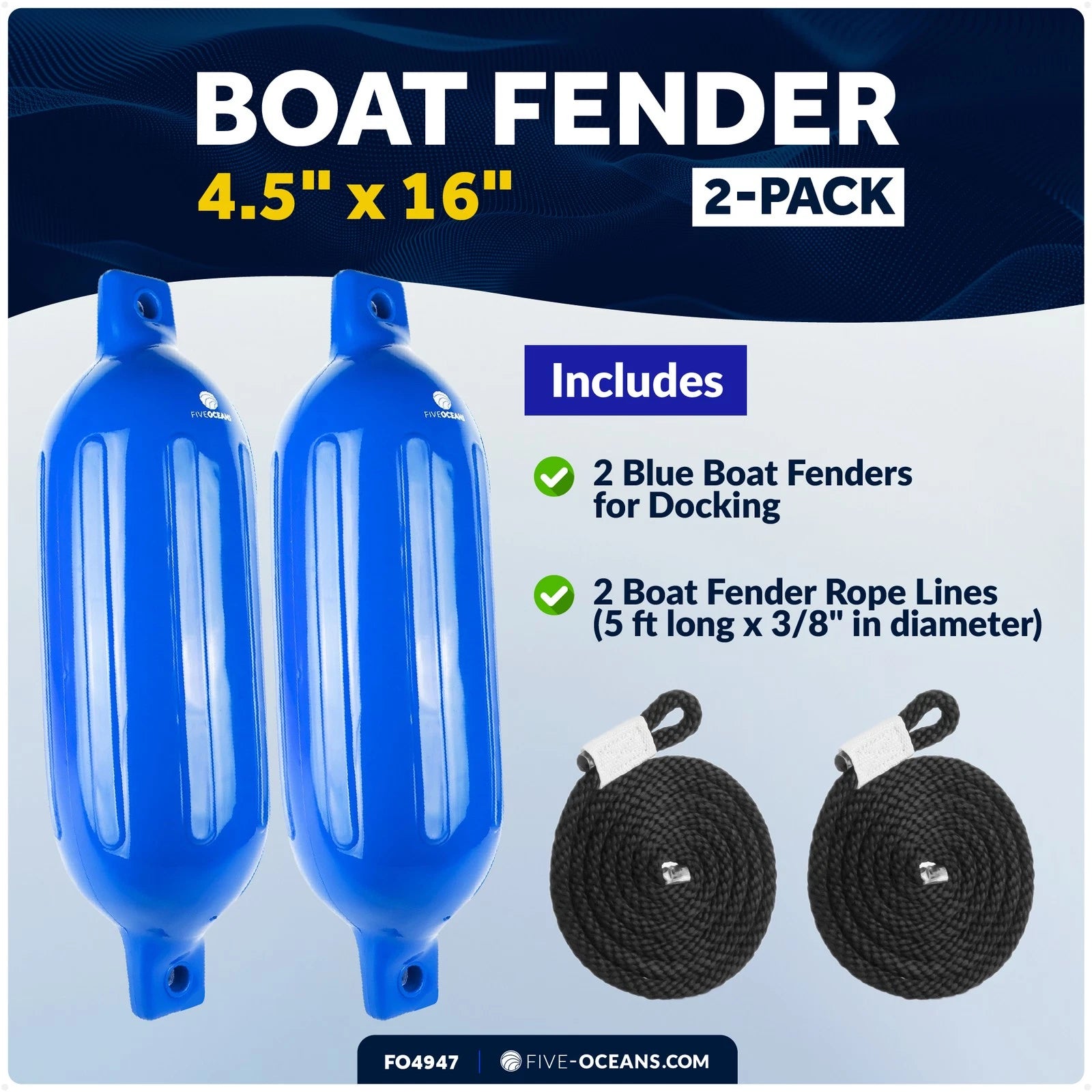 2-Pack Twin Eye Ribbed Boat Fenders 4.5 x 16-Inch, Blue