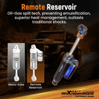 Adjustable Remote Reservoir Shocks for Jeep Wrangler JK (2007–2018)