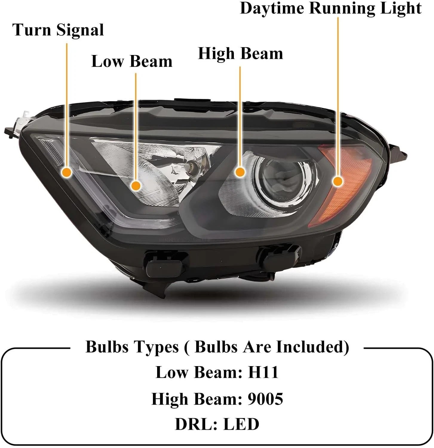 Headlight Set for Ford EcoSport (2018–2023) Chrome Halogen with LED DRL