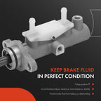 Brake Master Cylinder for Mitsubishi Endeavor (2007–2011)