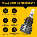 2X LED Fog Light Bulbs for PSX26W (6500K)