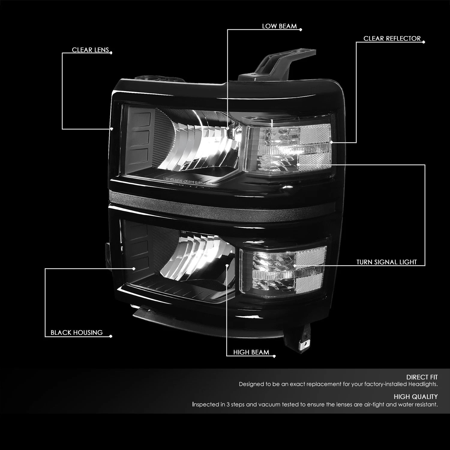 Set of 4 Black Headlight, Clear Corner Signal Lamp, LED Fog Light for Silverado (2014–2015)